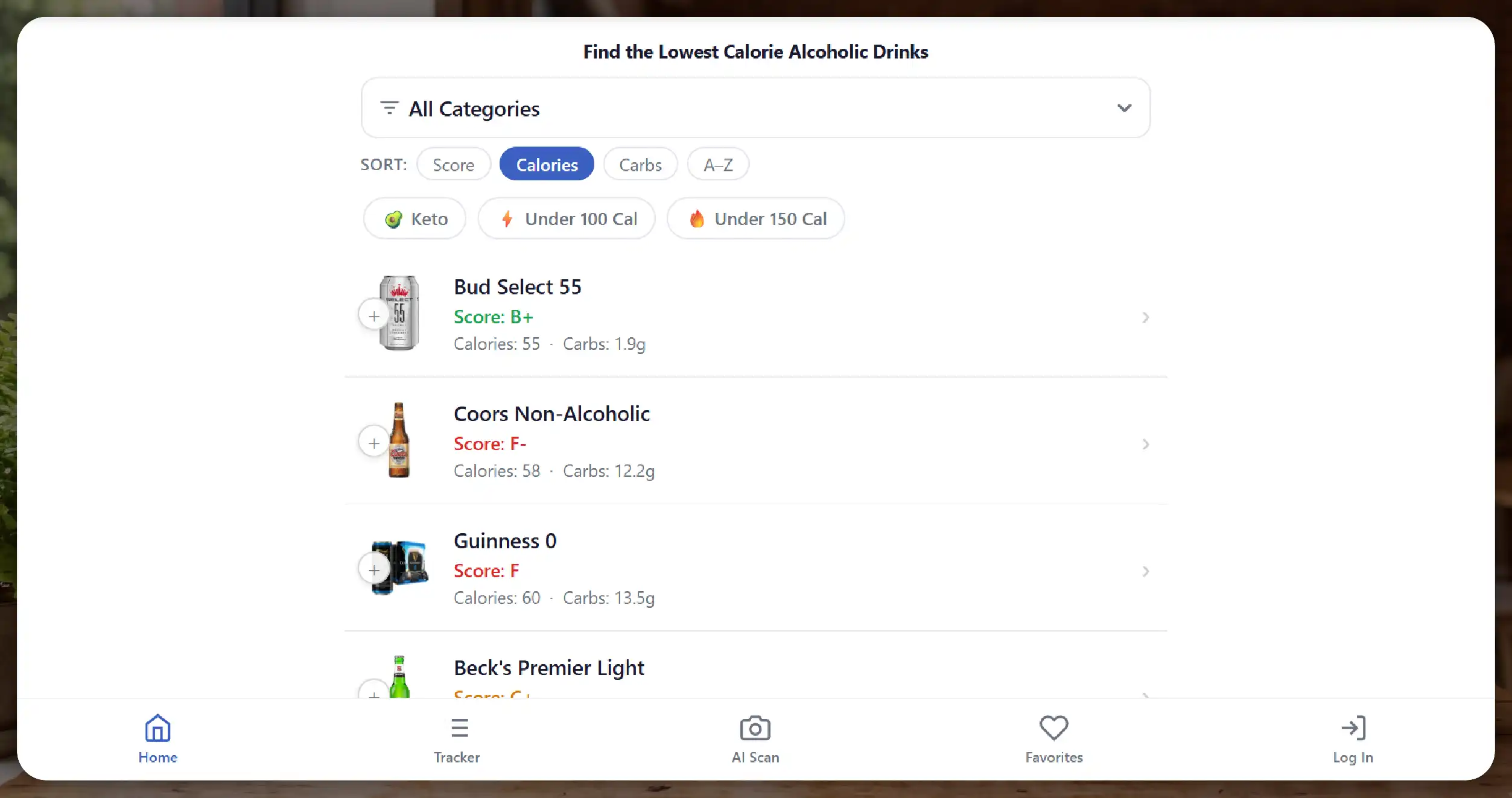 Supermarket Insights and Competitive Benchmarking